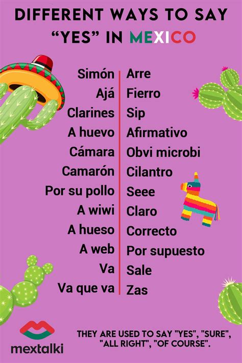 a webo meaning in english|Mexican Slang Terms You Need to Know .